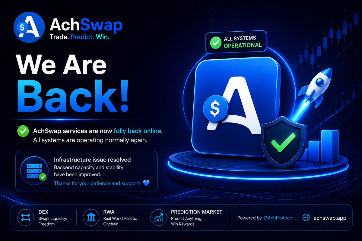 AchProtocol's tweet photo. AchSwap is back online. ✅

All services are operating normally again after resolving the infrastructure issue earlier today.

Thanks for the patience everyone 🤝 https://t.co/o3cHkiRd6k