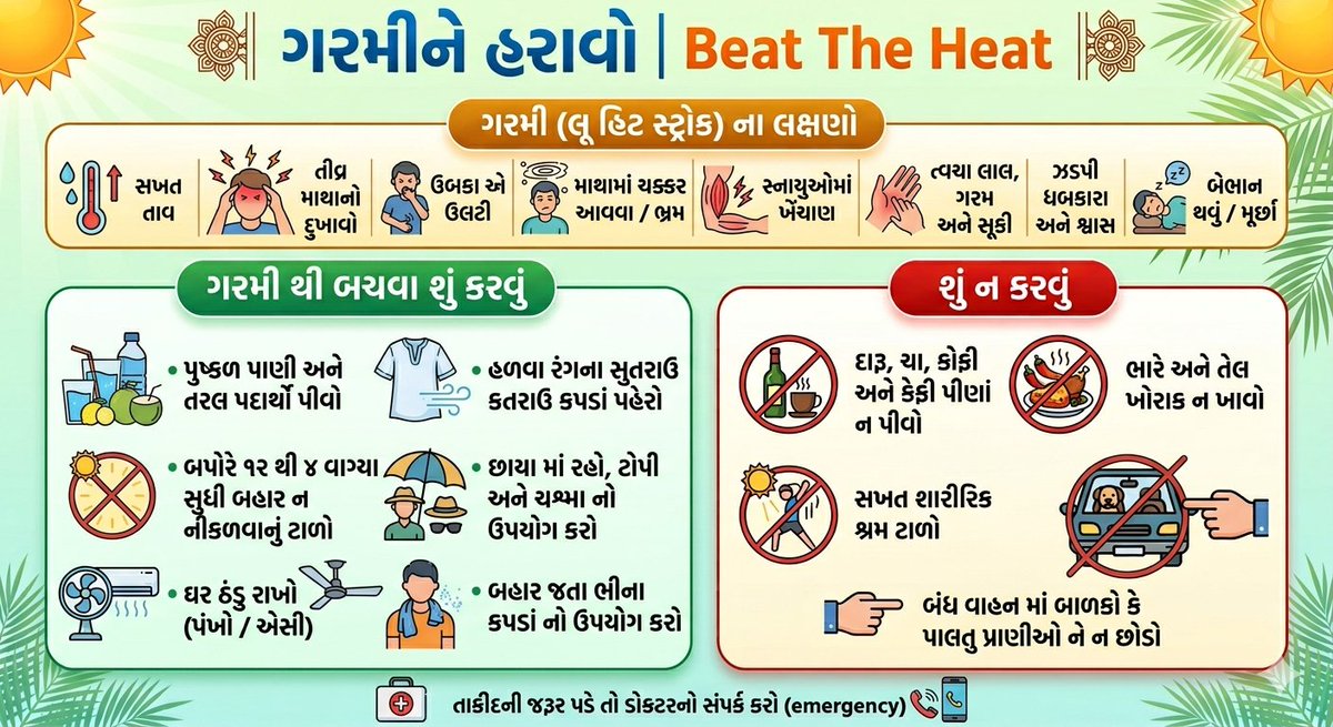 Chief District Health Office (CDHO) MEHSANA tweet media