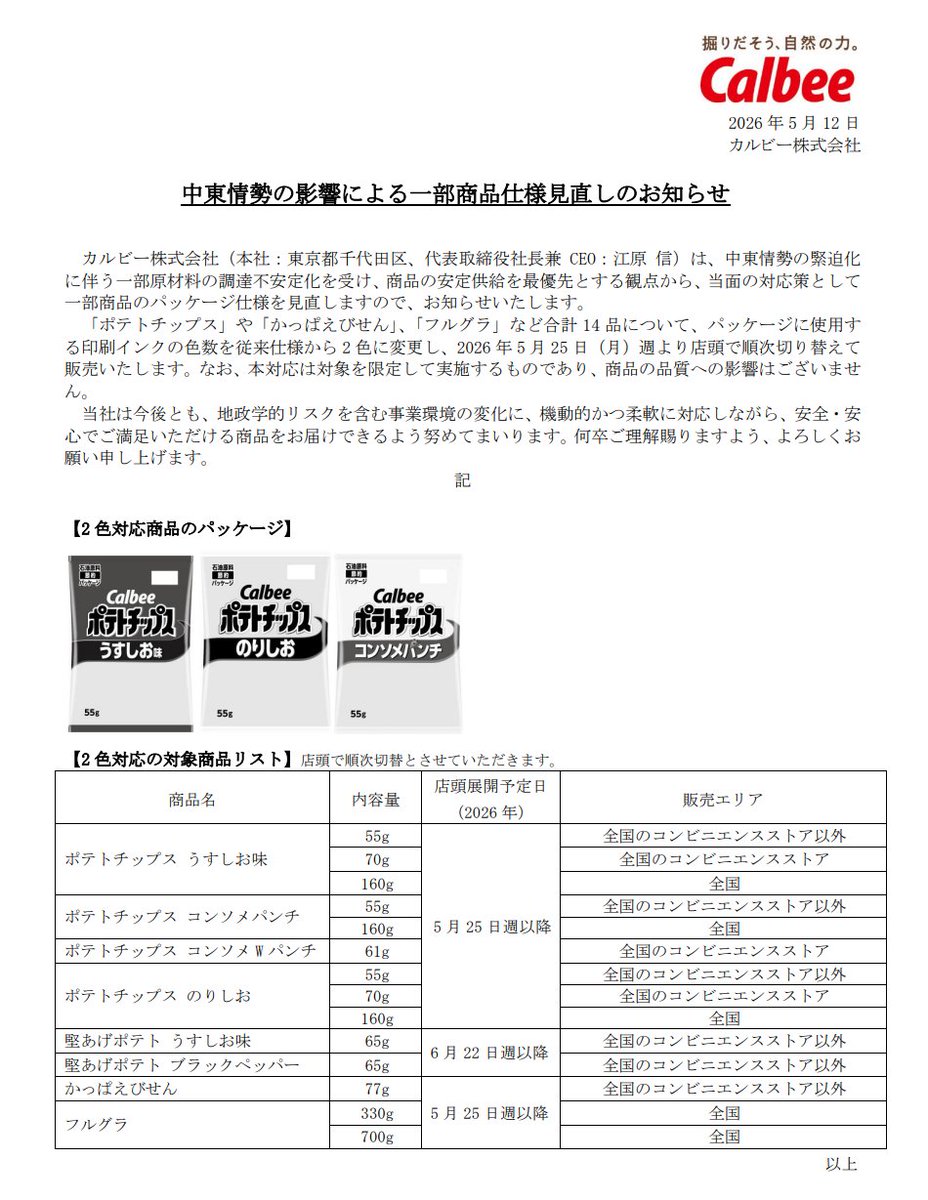 ありゃりゃ tweet media