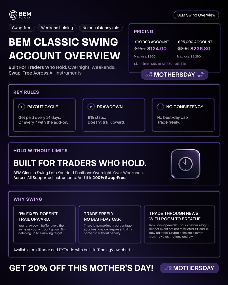 BEM Funding tweet media