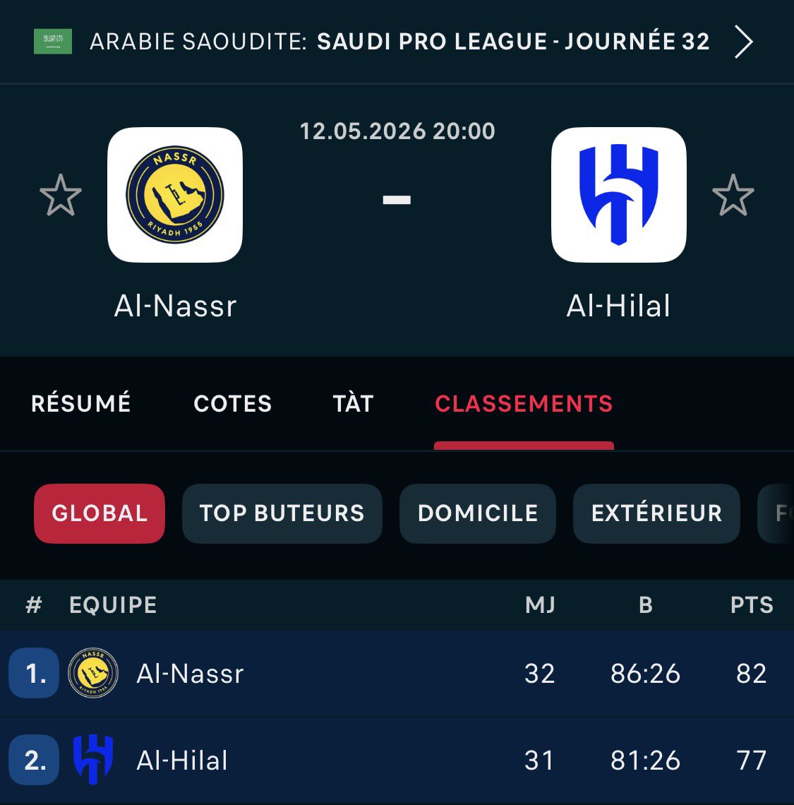 Le Barjot🫨 tweet media