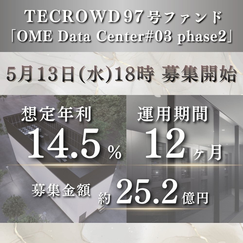 tecrowd's tweet photo. ＼📢#テクラウド 新ファンド募集開始✨／
5月13日(水)18時より、97号ファンドを募集開始します😊

📈想定年利：14.5％
📅運用期間：12ヶ月
💰募集金額：約25.2億円

2026年、大型ファンド第3弾です✨
本日18時より、先着順にてご参加いただけます‼