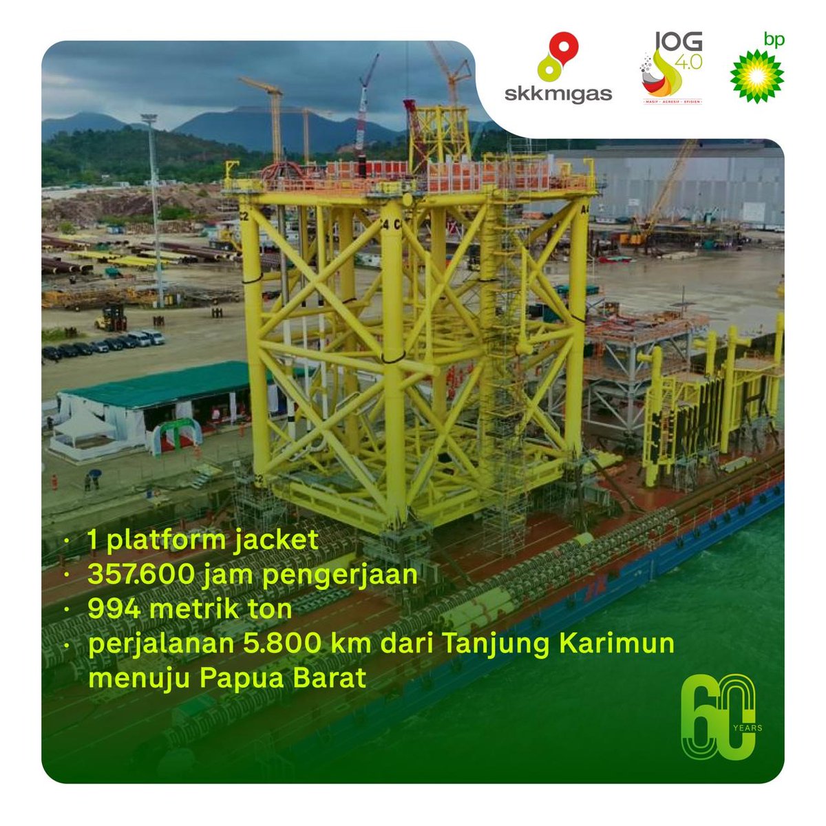 bp Indonesia tweet media