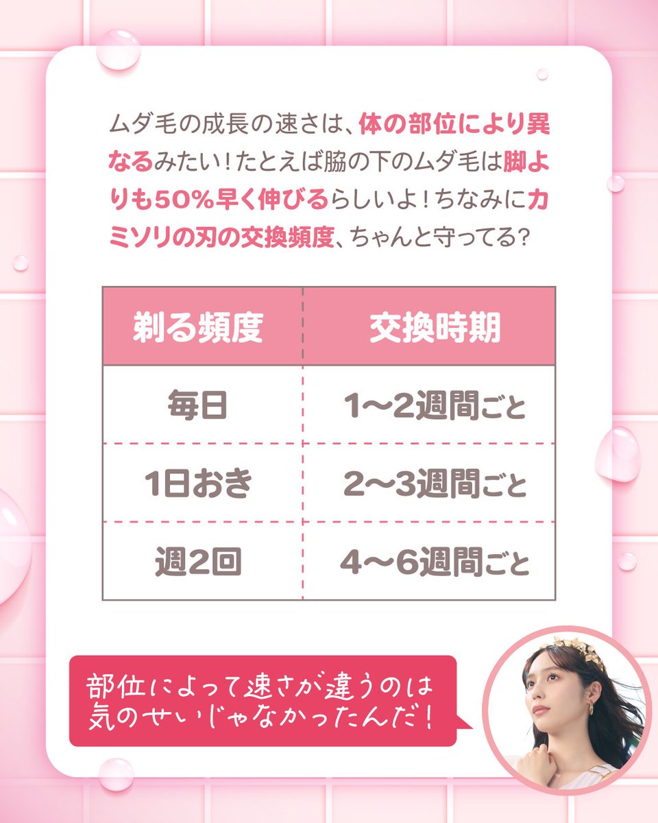 GilletteVenusJP's tweet photo. 〈ムダ毛の処理ってどのくらいの頻度が正しい？〉

場所によって頻度が変わるのは仕方がない！
だけど、カミソリの刃の交換も忘れずにね🪒⭐️

そんな時の悩みや解決方法があればぜひシェアしてね👸✨

#ジレットヴィーナス #ヴィーナス #女神ちゃん #カミソリ #女性用カミソリ https://t.co/cLHNE8AZuG