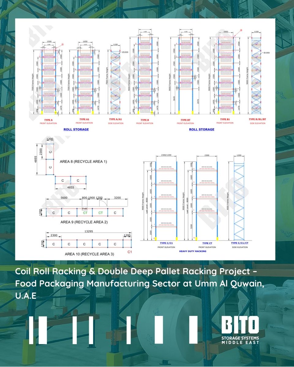 bito_storage's tweet photo. Coil Roll Racking & Double Deep Pallet Racking Project – Food Packaging Manufacturing Sector at Umm Al Quwain, U.A.E

This leading client from the Food Packaging Manufacturing sector required a heavy-duty storage solution to efficiently handle coil rolls and palletized goods while maximizing space and ensuring safe material flow.

At BITO Storage Systems Middle East, we always aim to:
✅ Listen to your requirements
✅ Understand your pains
✅ Prioritise what’s important to you
✅ Offer a solution that best fits your needs

Using our Good – Better – Best approach, we provided a combination of Coil Roll Racking and Double Deep Pallet Racking, delivering enhanced storage density, optimized accessibility, and improved warehouse efficiency.

Learn More about BITO Shelving & Racking : https://t.co/FjGHRDSQcc

📩 sales@me.bito.com | 🌐 https://t.co/WdkOlq2Xhe
📍 UAE – KSA – Qatar – Oman

#BITO #BITOStorageSystems #WarehouseSolutions #CoilRollRacking #DoubleDeepRacking #FoodPackaging #IndustrialStorage #Intralogistics #WarehouseEfficiency #UAE #UmmAlQuwain #MadeInGermany #StorageSystems #MaterialHandling #TeamBITO