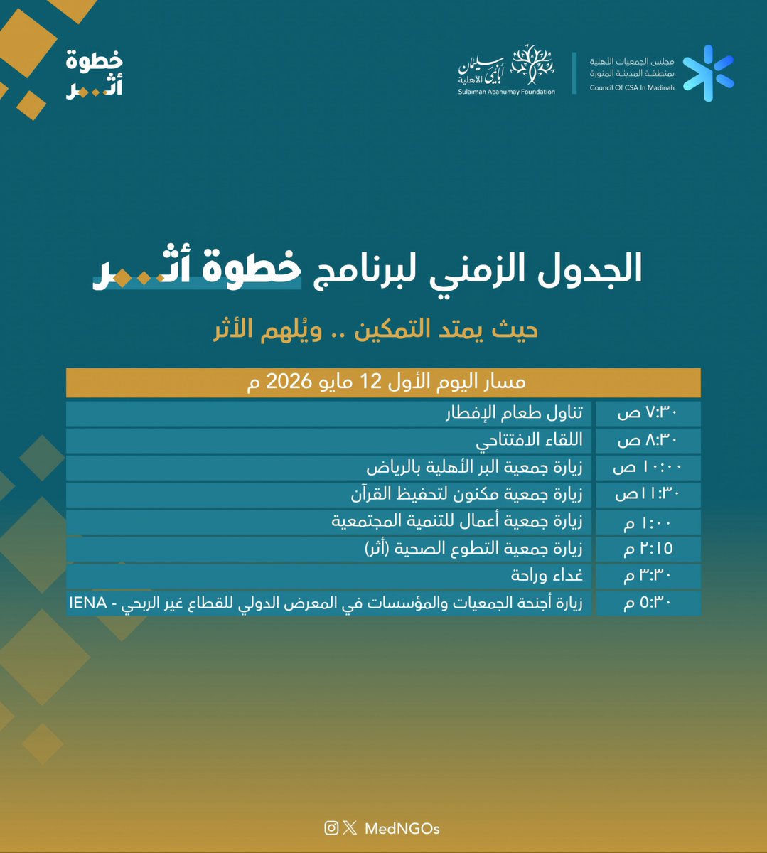 مجلس الجمعيات الأهلية بمنطقة المدينة المنورة tweet media