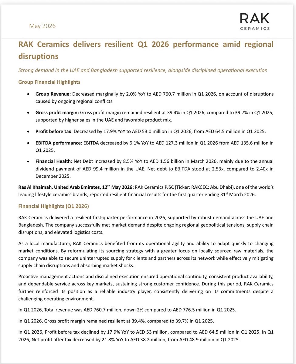 BinsalamahTariq's tweet photo. RAK Ceramics reports Q1 2026 results with marginal decline ~ 2% in revenues supported by local demand.. https://t.co/0XHU8QstEz