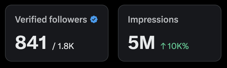 Tim tweet media