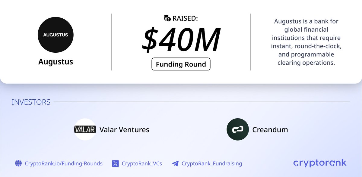 Fundraising Digest tweet media