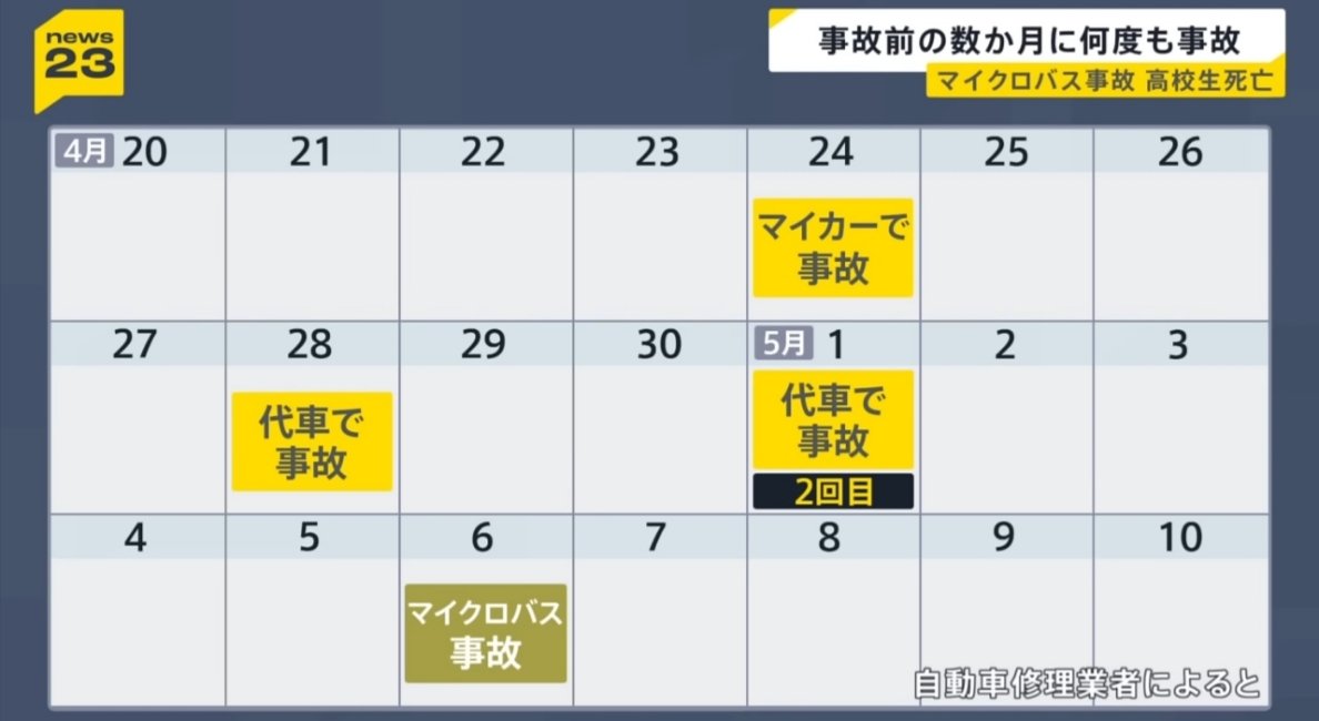 あーぁ tweet media