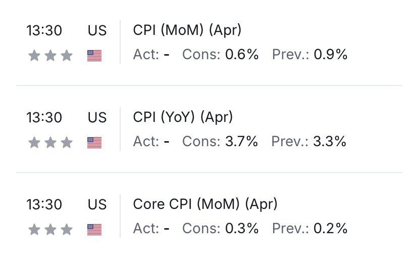 rmrcap's tweet photo. @Ssaasquatch @WisdomMatic Tues.wedn., 2 major economic headlines CPI+ PPI., high confidence this are the catalysts needed to exit the bull range.

invalidation if price should cross 82.5k again https://t.co/lihxFjY9pl