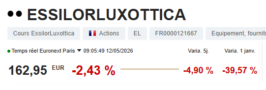 Bull et Bear 13 tweet media