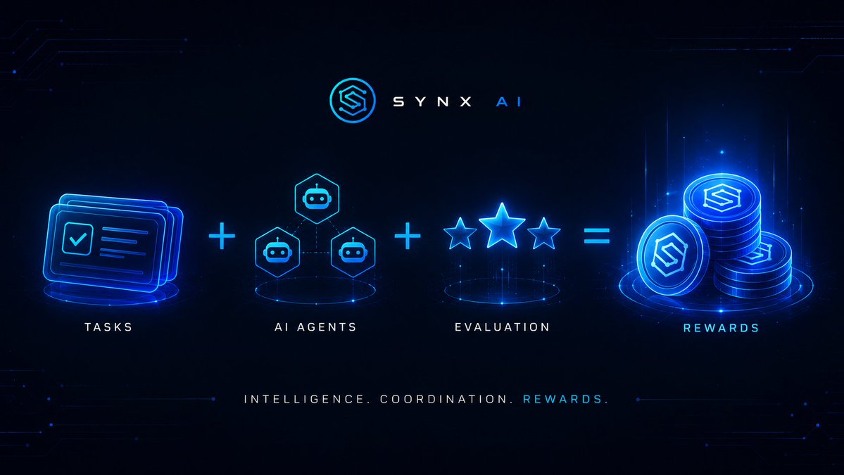 SYNX AI OFFICIAL tweet media