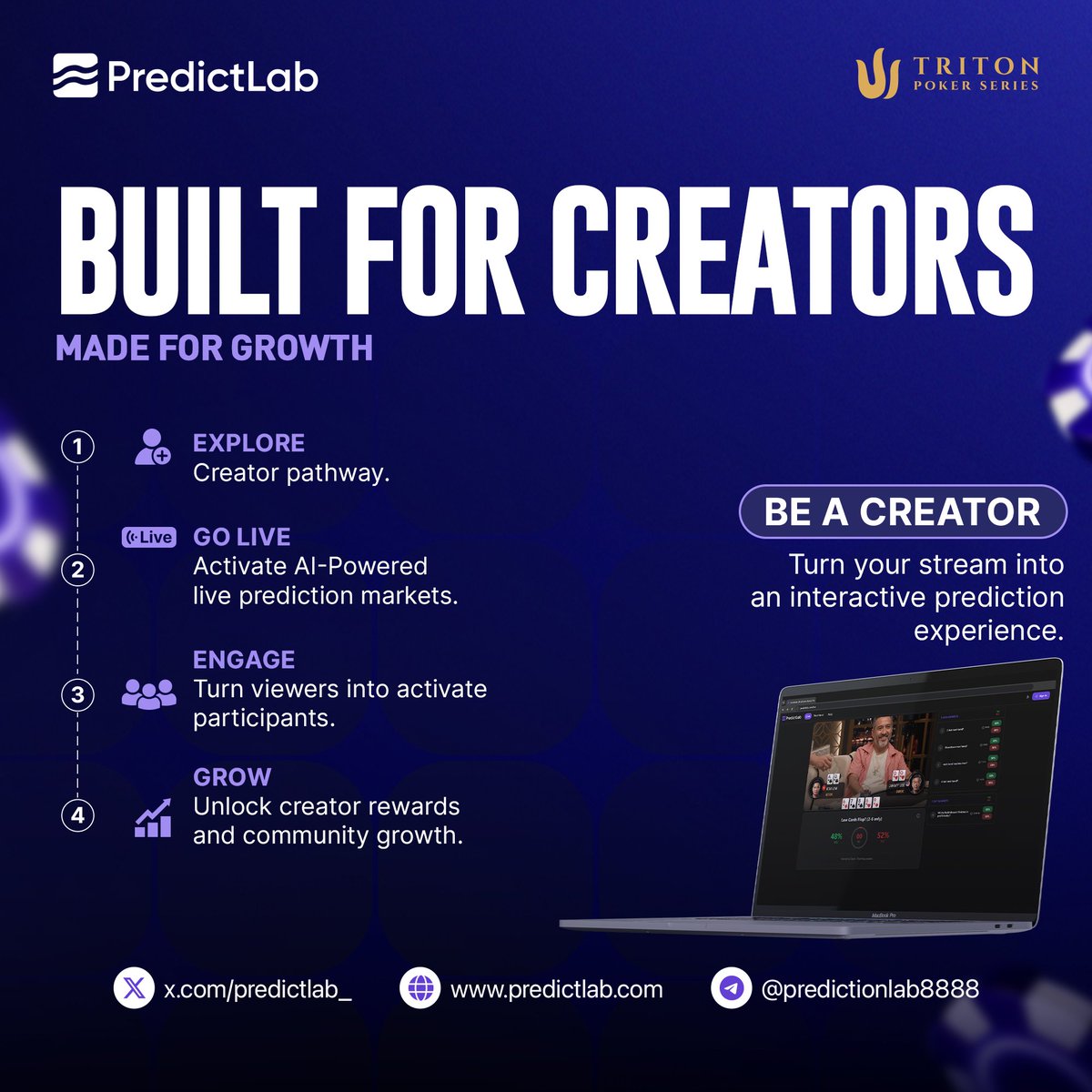 Predictlab tweet media