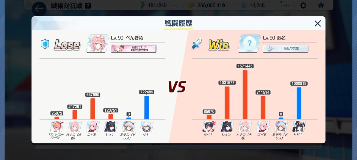 Blue_Penguln's tweet photo. ずっと同じ攻めで来るけど勝率半々っぽいからまあいっかの気持ち https://t.co/8PcmB2B74N