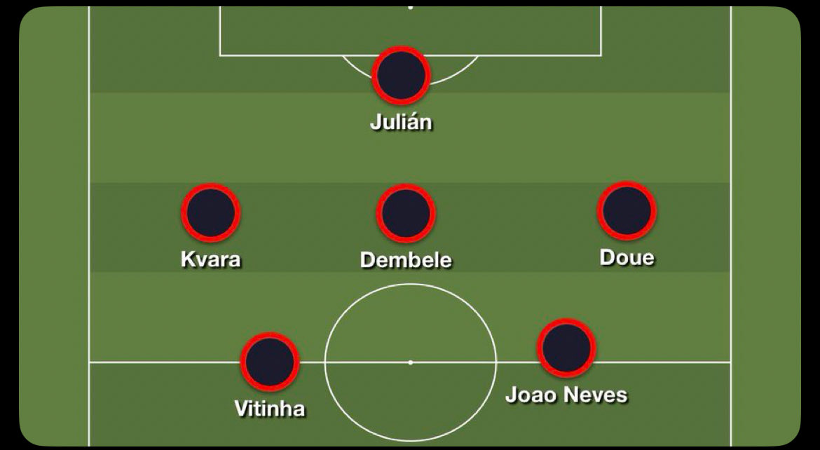 Si Alvarez viens tu peut faire plusieurs choses même une attaque à 2 avec Dembouz même si Lucho ne pense pas comme nous mais sur le papier sa pete