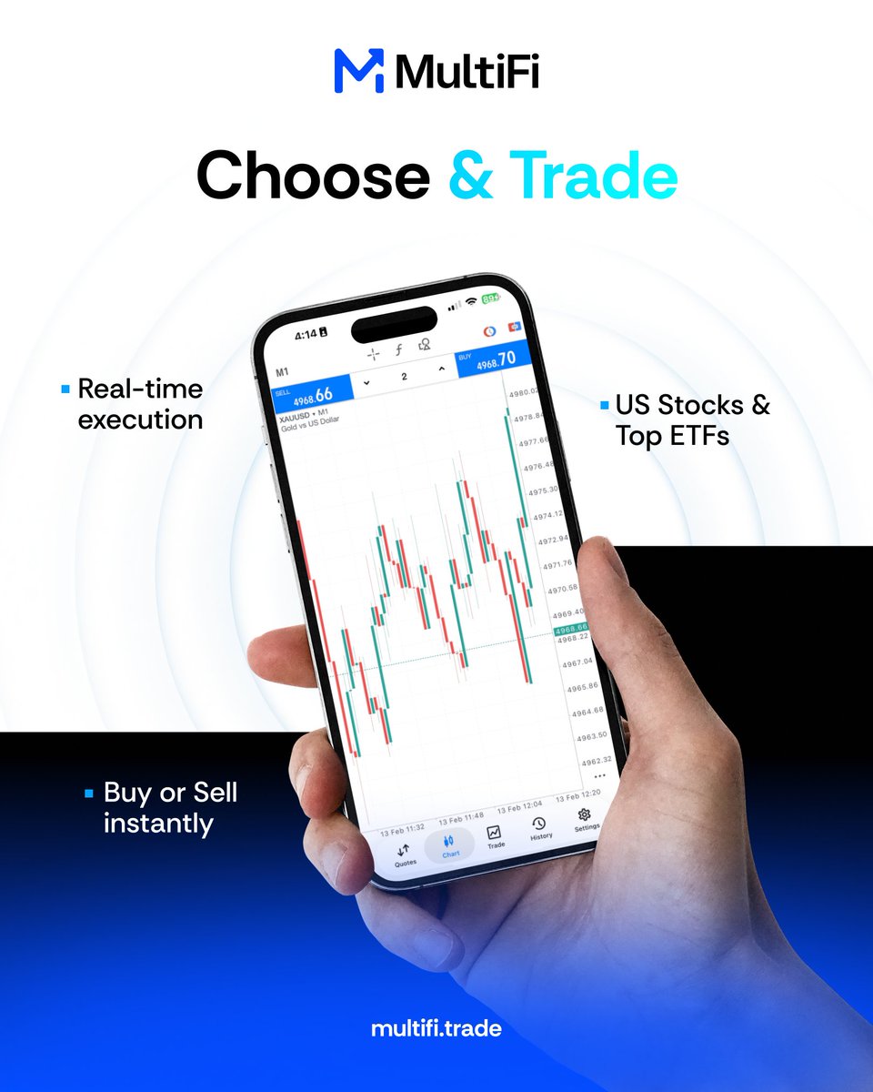 MultiFiGroup's tweet photo. Trade US Stocks &amp; ETFs with MultiFi with Zero Commission
Step 1 → Account setup 👤
Step 2 → Funding 💳
Step 3 → Market selection 📊
Step 4 → Execution ⚡

Access is everywhere
Execution is the edge

Open your account with #MultiFi and start trading 🚀

#TradeWithAnEdge https://t.co/umyVrDKIMW