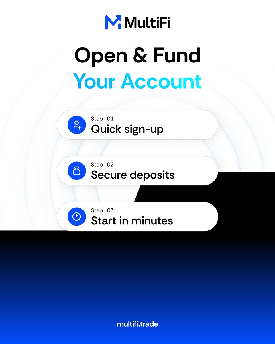 MultiFiGroup's tweet photo. Trade US Stocks &amp; ETFs with MultiFi with Zero Commission
Step 1 → Account setup 👤
Step 2 → Funding 💳
Step 3 → Market selection 📊
Step 4 → Execution ⚡

Access is everywhere
Execution is the edge

Open your account with #MultiFi and start trading 🚀

#TradeWithAnEdge https://t.co/umyVrDKIMW