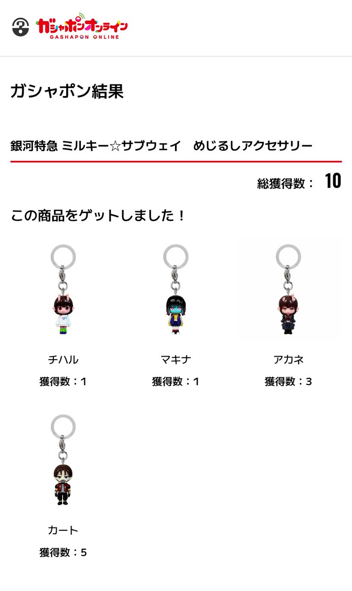 figure_sukey's tweet photo. https://t.co/4b1TBEUKWe