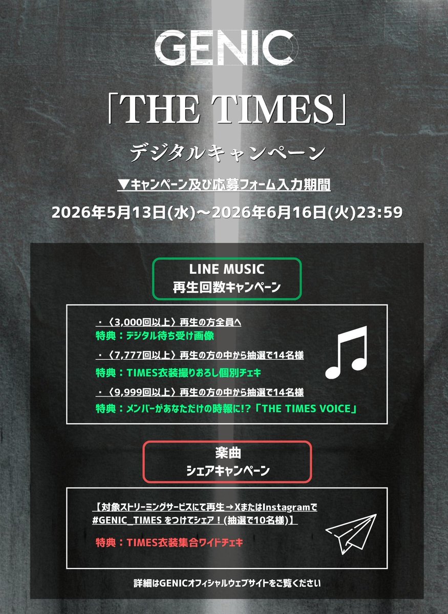 genic_staff's tweet photo. ／
#GENIC『THE TIMES』
デジタルキャンペーンスタート⌛️
＼

☑LINE MUSIC再生回数キャンペーン
☑楽曲シェアキャンペーン

詳細は画像をチェック👇

🔗詳しくはこちら
https://t.co/i8cvS9WRB8

🎧Streaming &amp; DL
https://t.co/Ic5CFTzNhG

#GENIC_TIMES #THETIMES https://t.co/ZCodtA8j0z