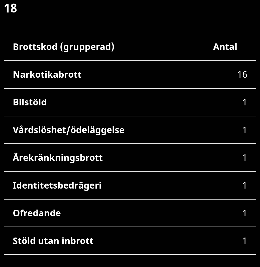 Johan Da Goose tweet media