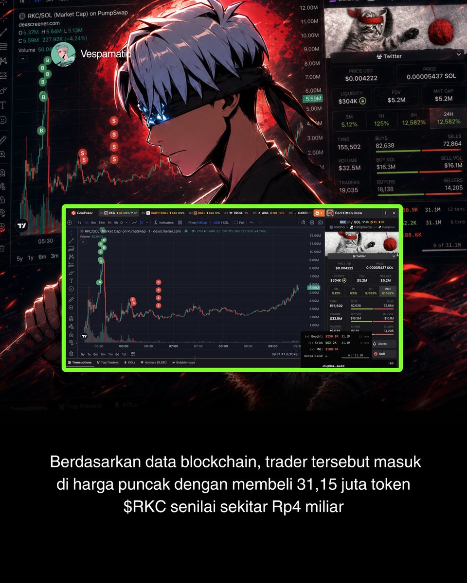 Vespamatic.hl tweet media