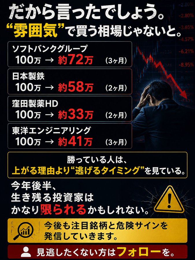 日本株の銘柄分析 tweet media