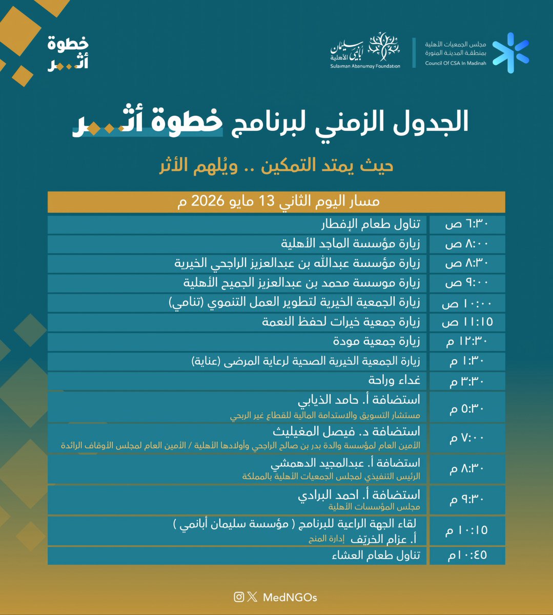 مجلس الجمعيات الأهلية بمنطقة المدينة المنورة tweet media