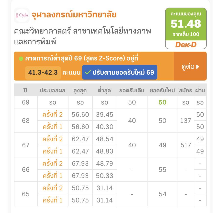 มะลิ tweet media