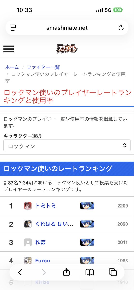 kure tweet media