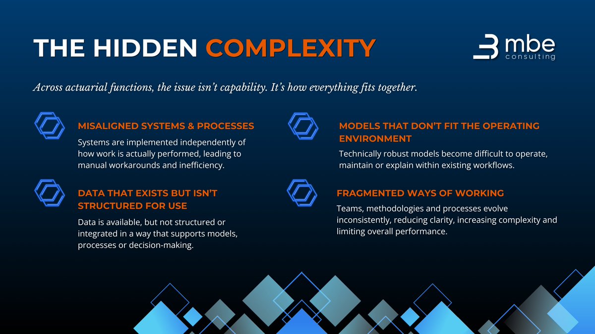 MBEIntl's tweet photo. Actuarial functions aren’t broken - They’re complex.

The challenge isn’t capability, but how everything fits together. Part of our ‘Missing Link in Actuarial Modernisation’ series on why transformation stalls — and how to achieve lasting improvement.

🌐https://t.co/sdcfs5XOa2 https://t.co/VXPrucKrhd