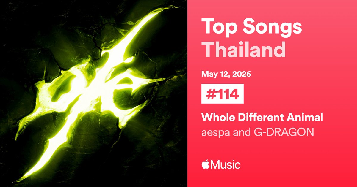 aespa Station Thailand tweet media