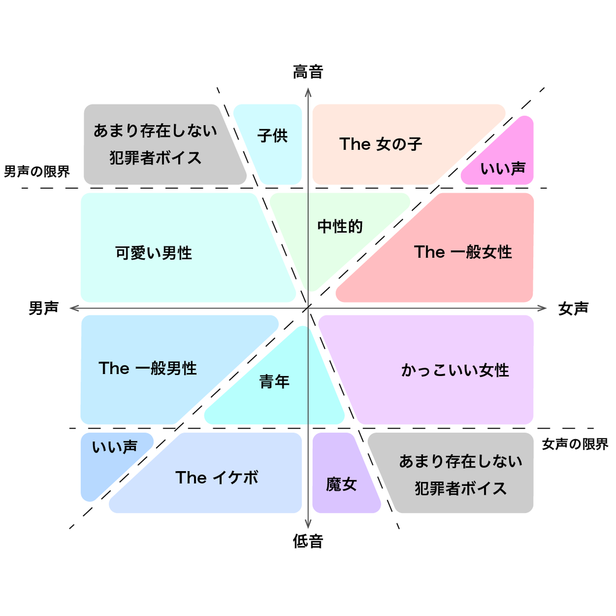 あんたじー・るふぁんと@新人Vtuber⚔ tweet media
