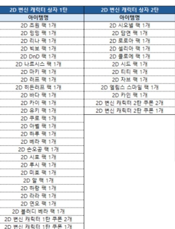 치 tweet media