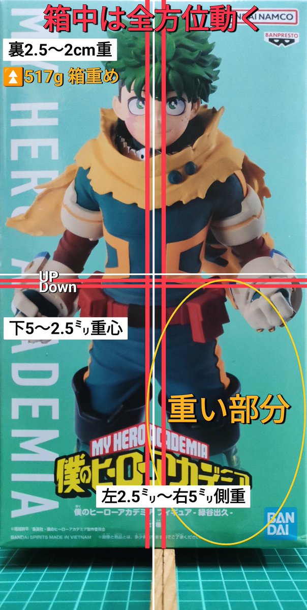 hero 75箱 重心情報 僕のヒーローアカデミア フィギュア-緑谷出久- (※あとから