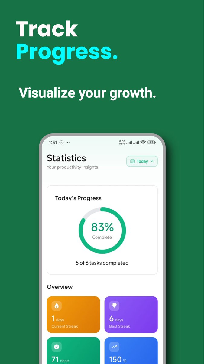 dimeji_dev's tweet photo. Just pushed a major update to Myday, my routine tracking app.

Here’s what’s new:
✅ Redesigned schedule view
✅ Custom color themes
✅ Smarter stats screen
✅ Polished profile page

Still  100% free on Android. 

https://t.co/i7q4ilB2f7 https://t.co/y4xFTELv69