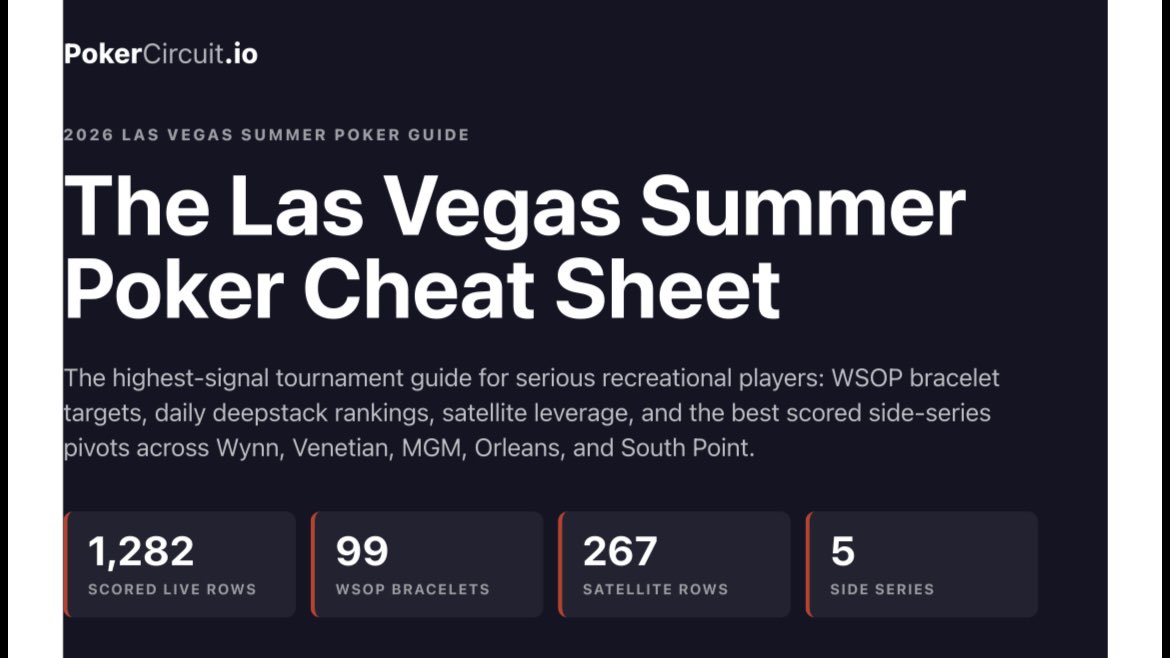 PokerCircuit.io tweet media
