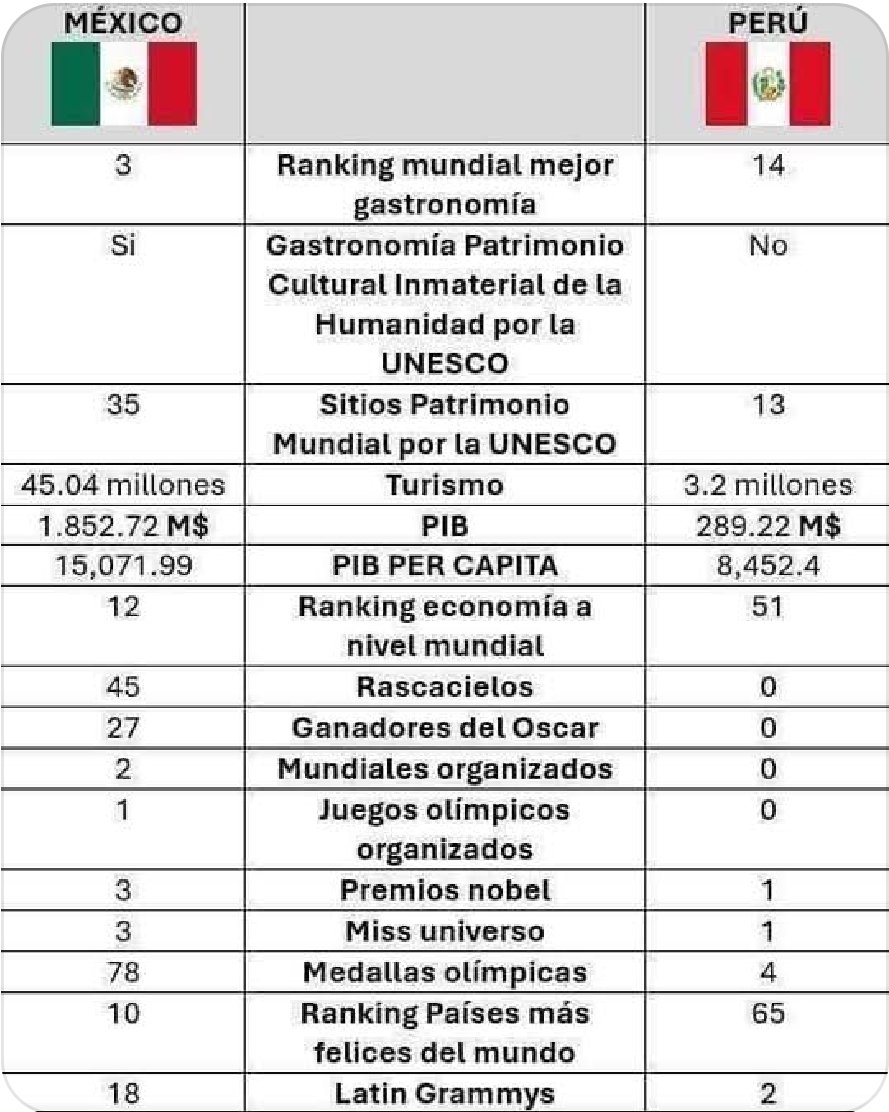 zzz🇲🇽 tweet media