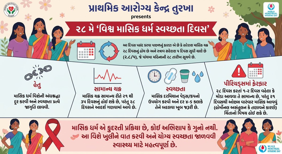 PHCTURKHA tweet media