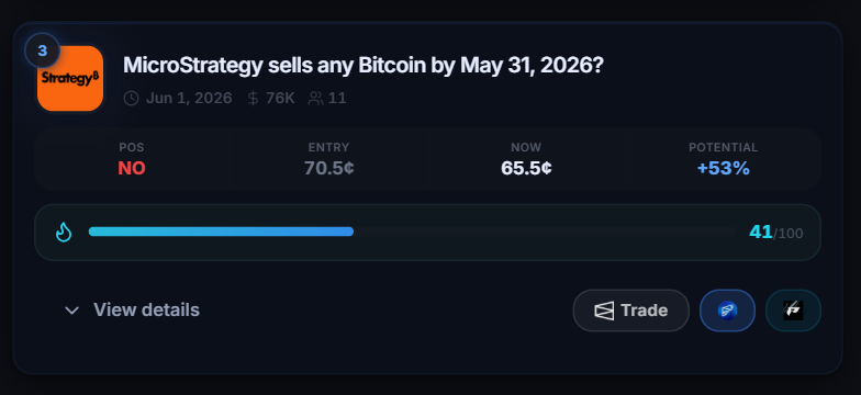 FirePolymarket's tweet photo. 🚨 Will MicroStrategy sell any Bitcoin by May 31? - NO ❌

Potential: +53% 📈 (967% APR)
Time left: ~20 days ⏳
Entry: 70.5¢ -> Now: 65.5¢ (better odds than avg.)

The market is pricing in fear, but Saylor has never sold BTC. 🤷‍♂️