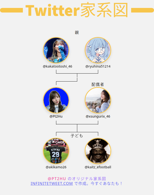 めろりん◢͟│⁴⁶ tweet media