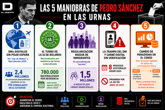 El Debate tweet media