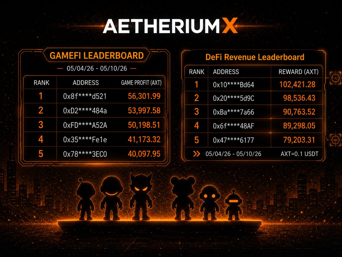 AetheriumX tweet media
