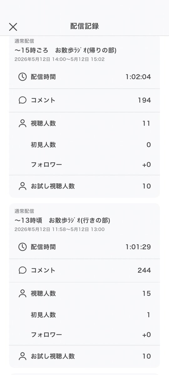 ｼﾛｱﾘﾎｰﾙﾃﾞｨﾝｸﾞｽ tweet media