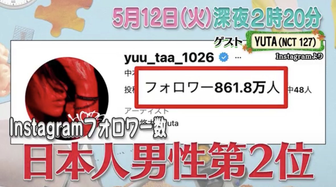 小高千枝/公認心理師 tweet media