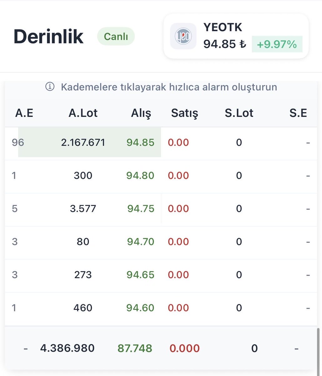 Tarık Başoğlu 81 tweet media