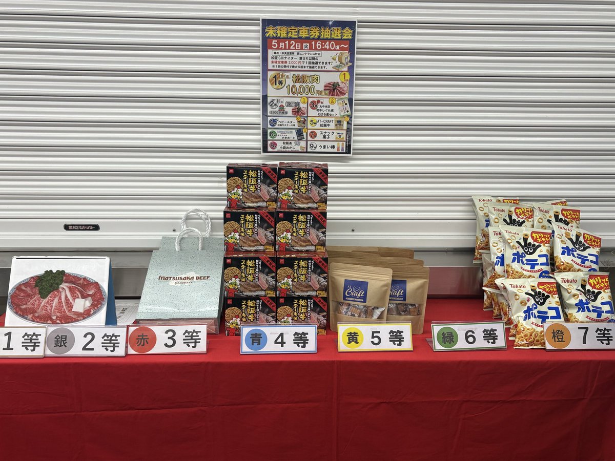 Aquarids Cup GIII～5月の女神賞FII～ WINTICKET杯 この後、5R発売