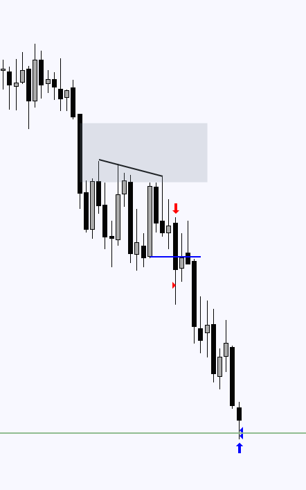 $NQ 🔹 4H ERL -> IRL 🔹 6pm Retracement > 2am 𝗖𝗼𝗻𝘁𝗶𝗻𝘂𝗮𝘁𝗶𝗼𝗻 🔹 30m 𝗣𝗦𝗣 🔹 ...