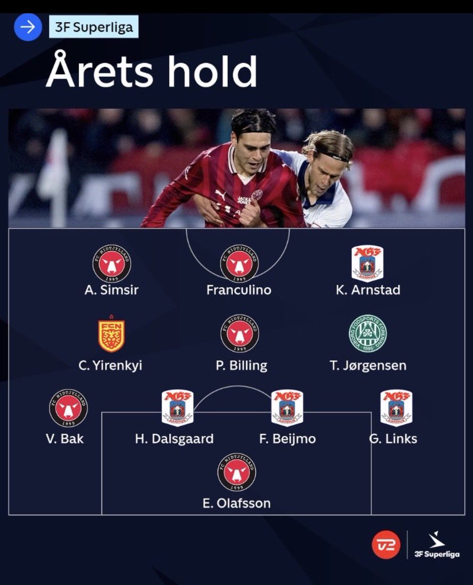 Roar Arnstad tweet media