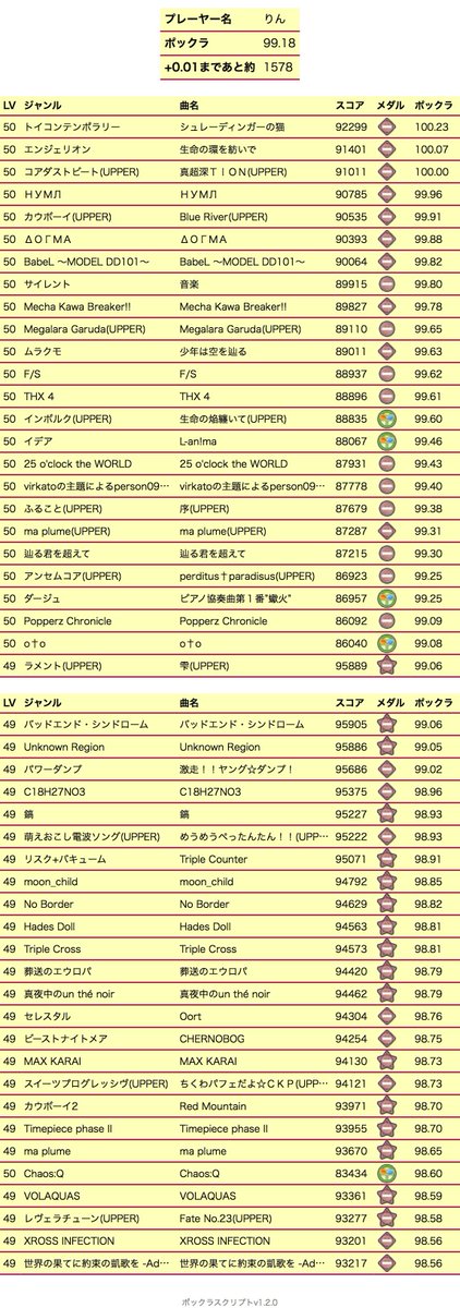 りん tweet media